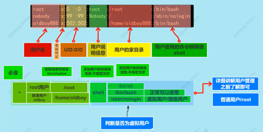 c2def5e08b6cb8250196d2e343a59e2